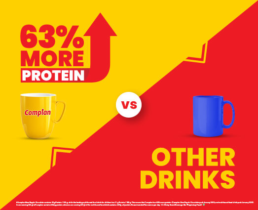 63% More Protein than other drinks