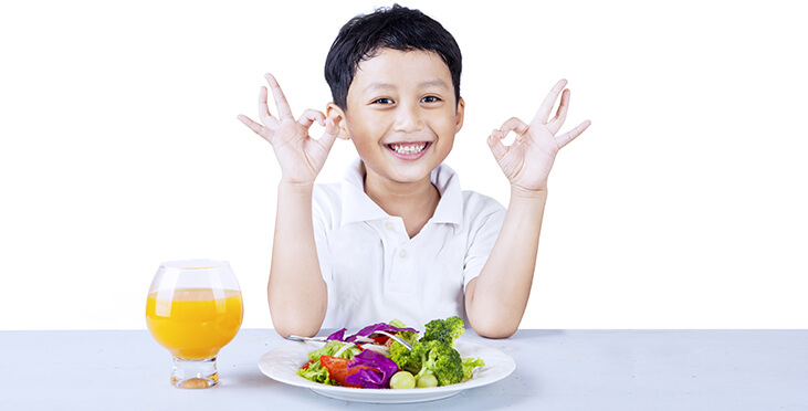 Balanced diet chart for kids: Understanding & Creating A Balanced Diet for  Kids - Complan