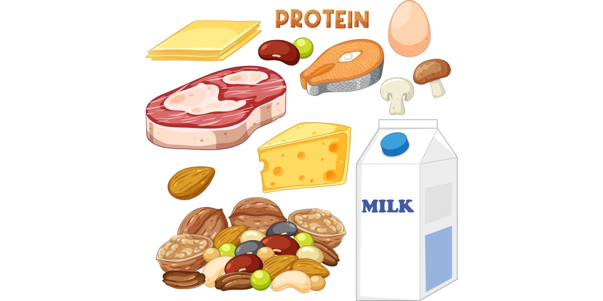 Proteins