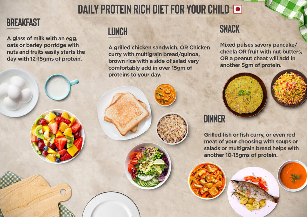 Daily Protein Rich Diet for Your Child